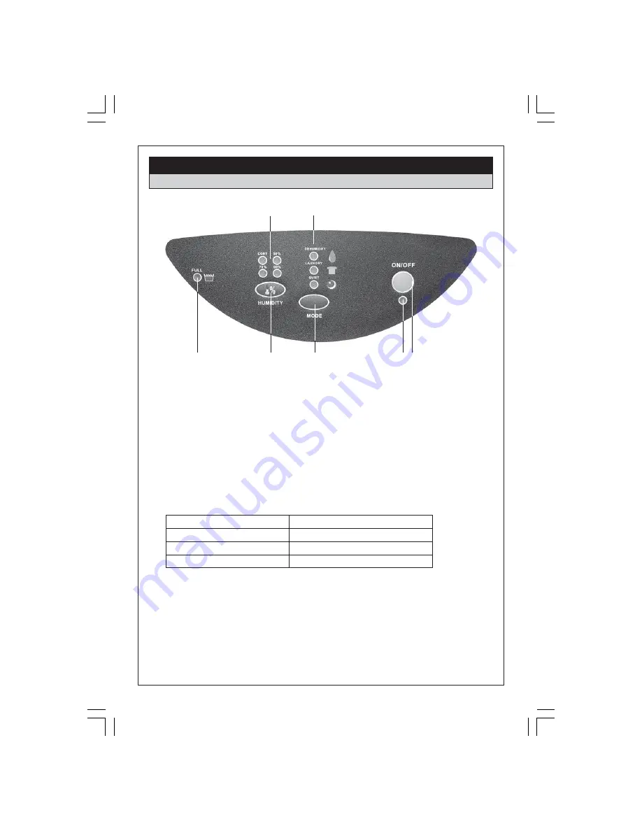 Clarke CD1970 User Instructions Download Page 7