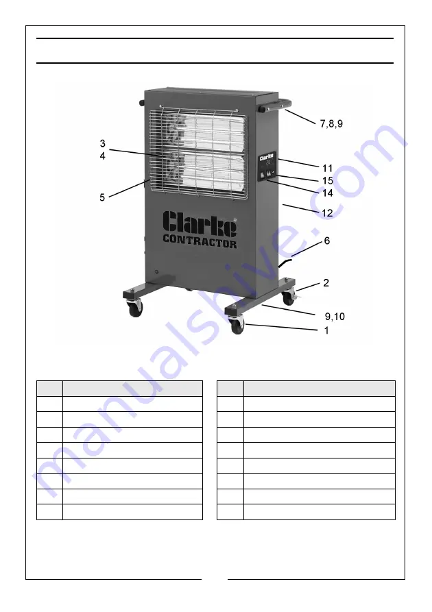 Clarke DEVIL 371PC Operating & Maintenance Instructions Download Page 14