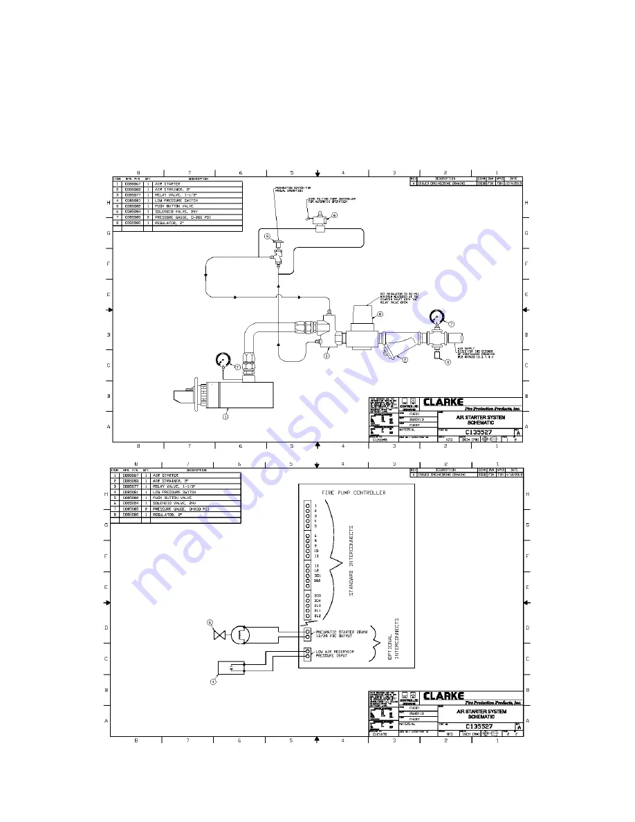 Clarke DP6H-APKA60 Operation And Maintenance Instruction Manual Download Page 17