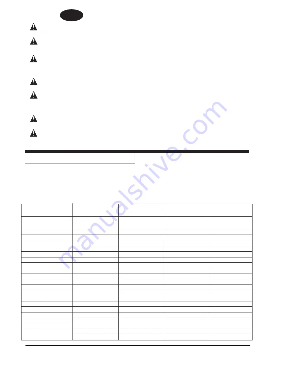 Clarke Fusion 20 Operator'S Manual Download Page 4