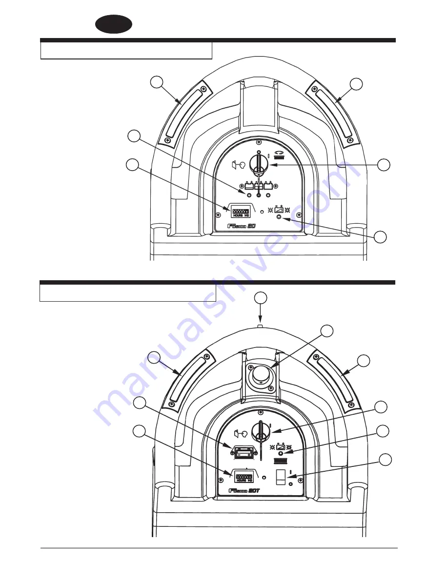 Clarke Fusion 20 Operator'S Manual Download Page 6