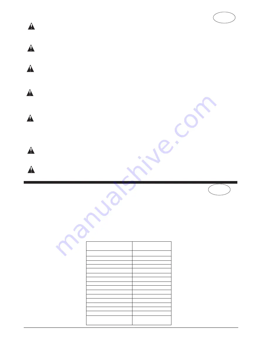 Clarke Fusion 27 01264A Operator'S Manual Download Page 10