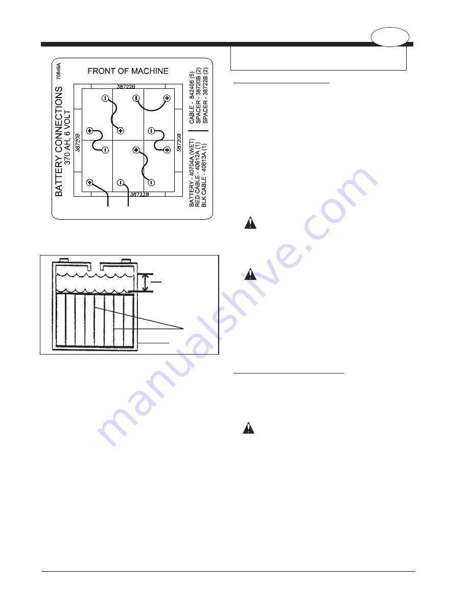 Clarke Fusion 27 01264A Скачать руководство пользователя страница 22