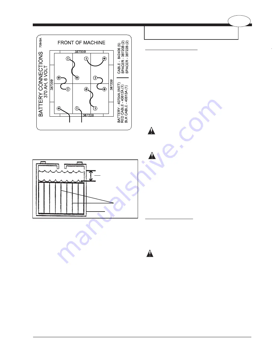 Clarke Fusion 27 01264A Operator'S Manual Download Page 23