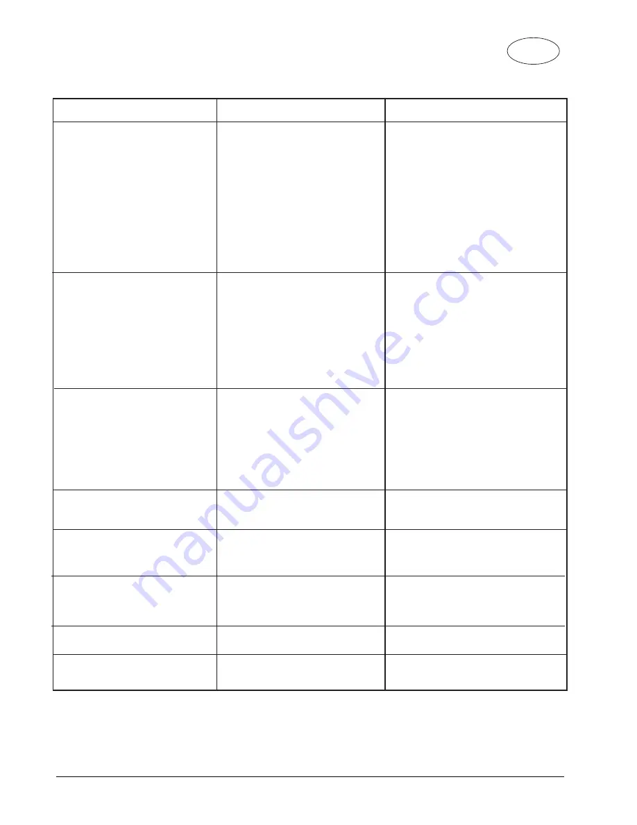 Clarke Fusion 27 01264A Operator'S Manual Download Page 34