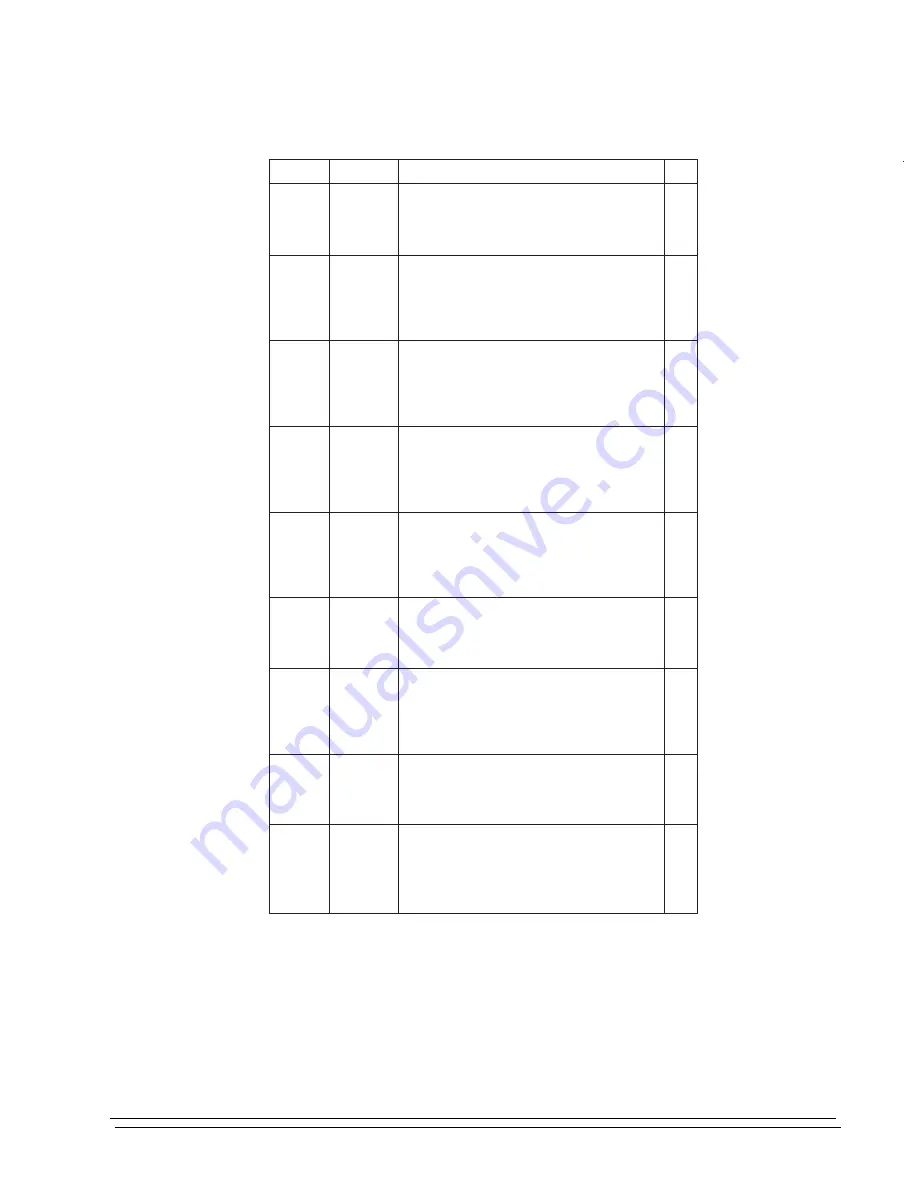 Clarke Fusion 27 01264A Operator'S Manual Download Page 51