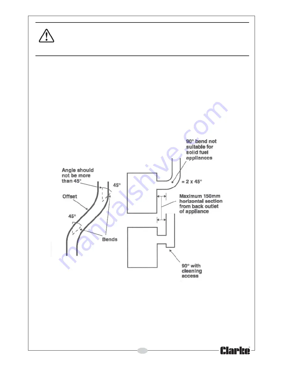 Clarke PARLOUR User Manual Download Page 9