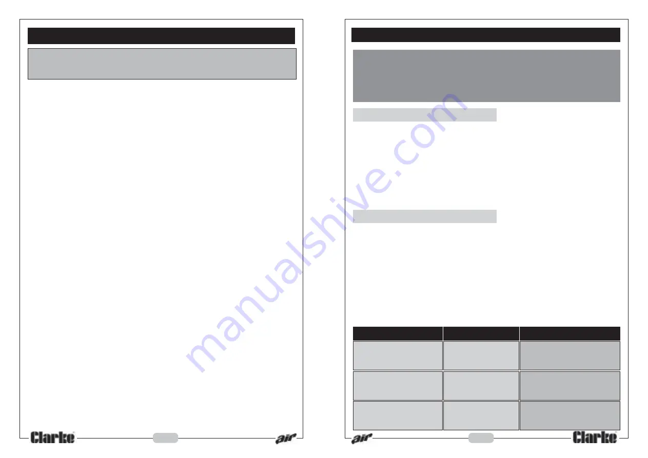 Clarke SP18C Operation & Maintenance Instructions Manual Download Page 8