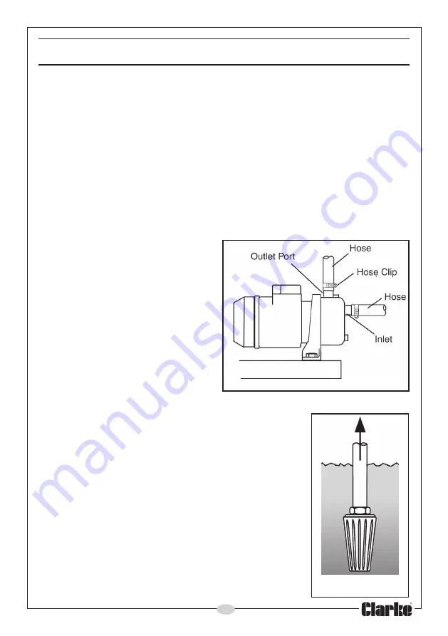 Clarke SPE1200SS Скачать руководство пользователя страница 7