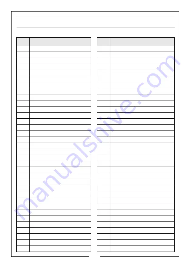 Clarke STRONG-ARM CSA50FP Operation & Maintenance Manual Download Page 15