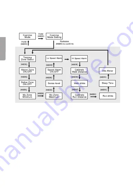 Clas Ohlson D02I710 Instruction Manual Download Page 28