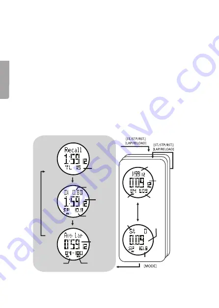 Clas Ohlson D02I710 Instruction Manual Download Page 30