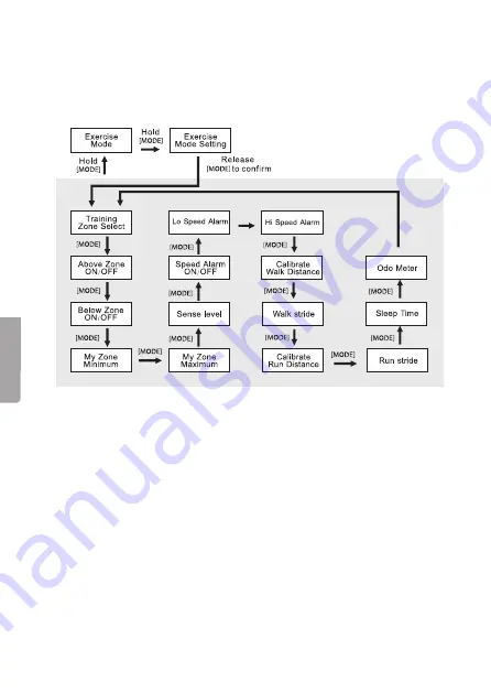 Clas Ohlson D02I710 Instruction Manual Download Page 60