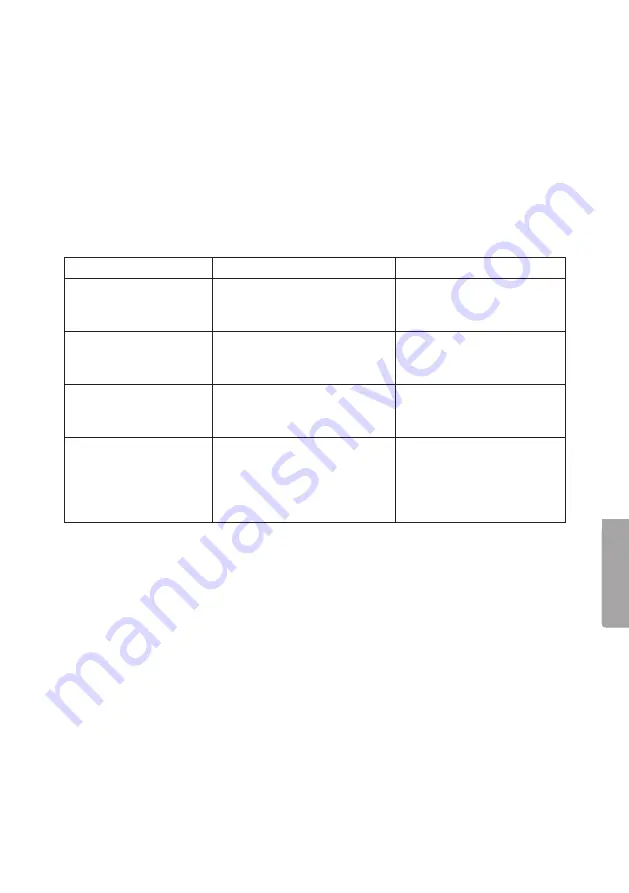 Clas Ohlson HK-TF2144A Manual Download Page 27