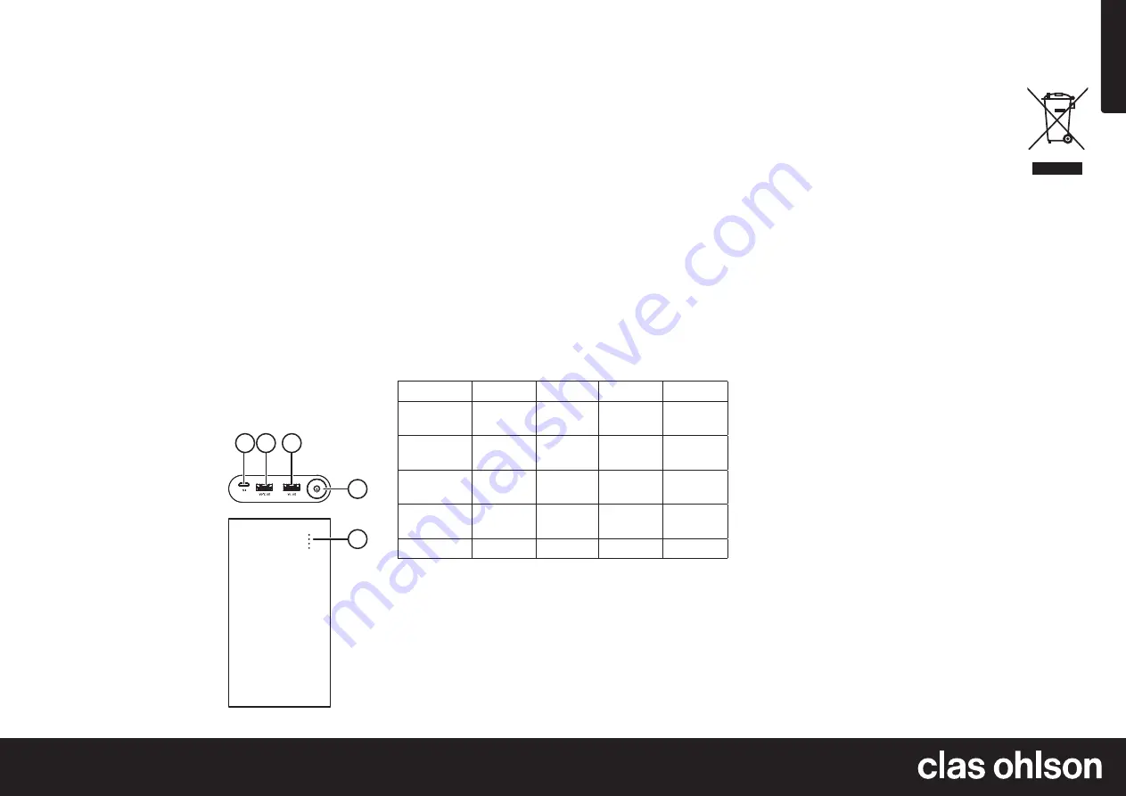 Clas Ohlson HTD23720 Instruction Manual Download Page 1