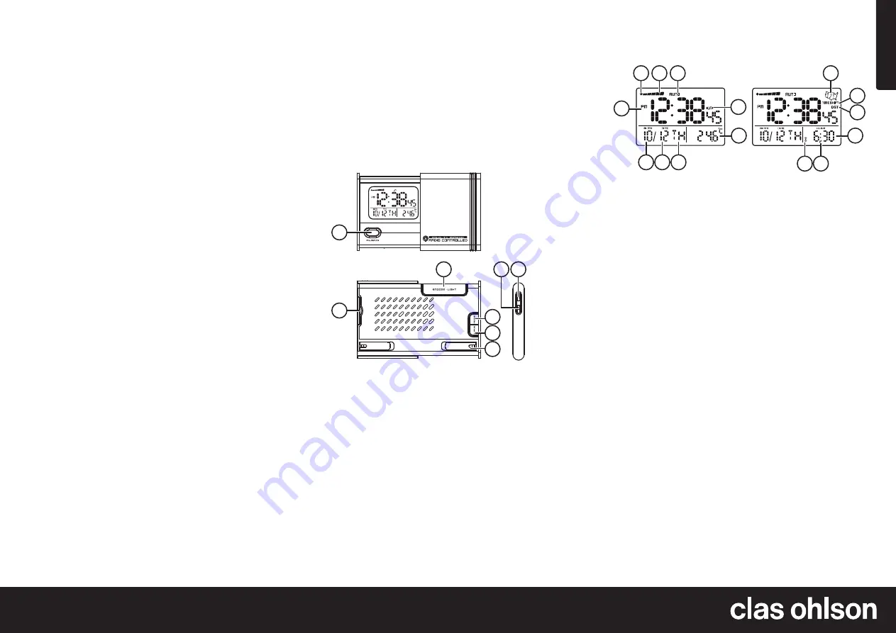 Clas Ohlson RC316EL Скачать руководство пользователя страница 1