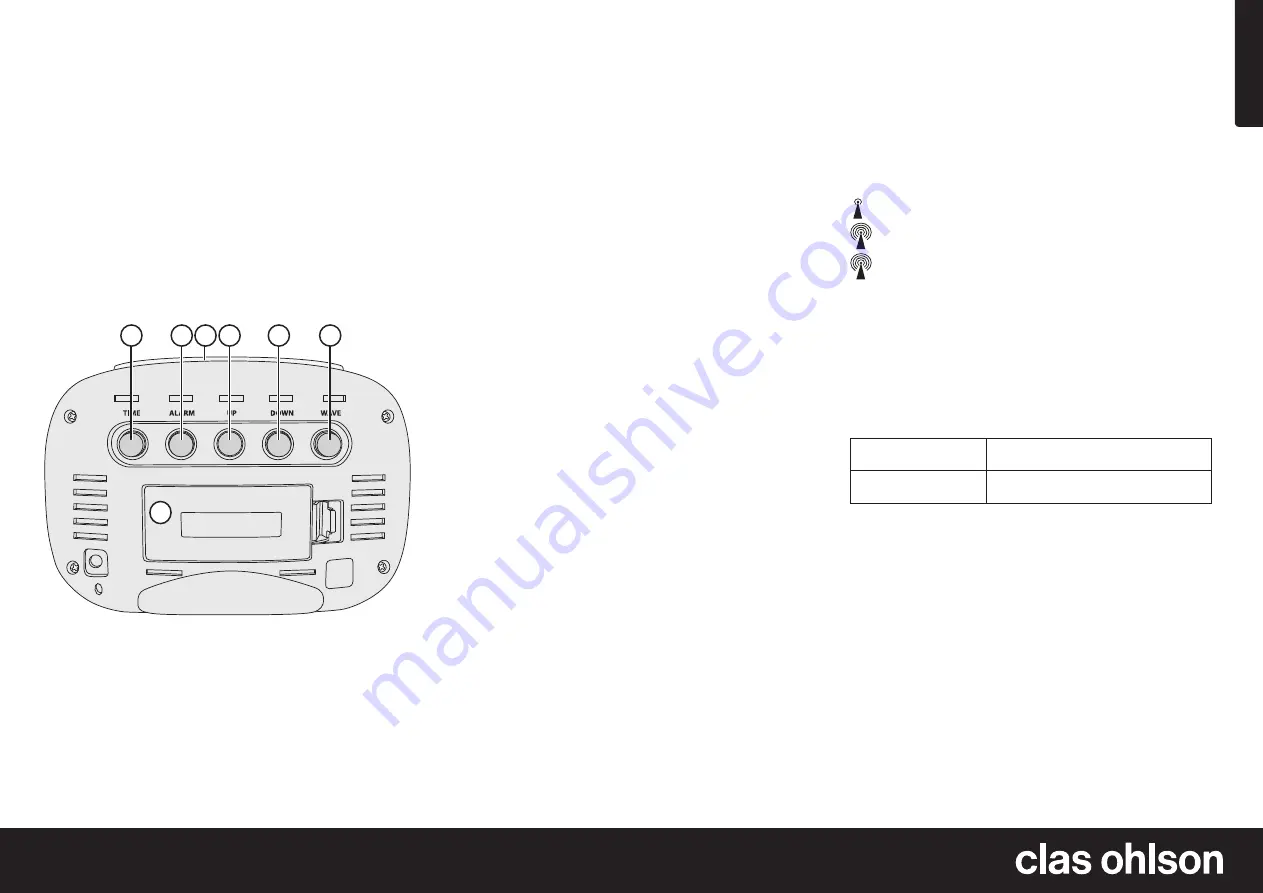 Clas Ohlson RS8732CT2 Manual Download Page 5