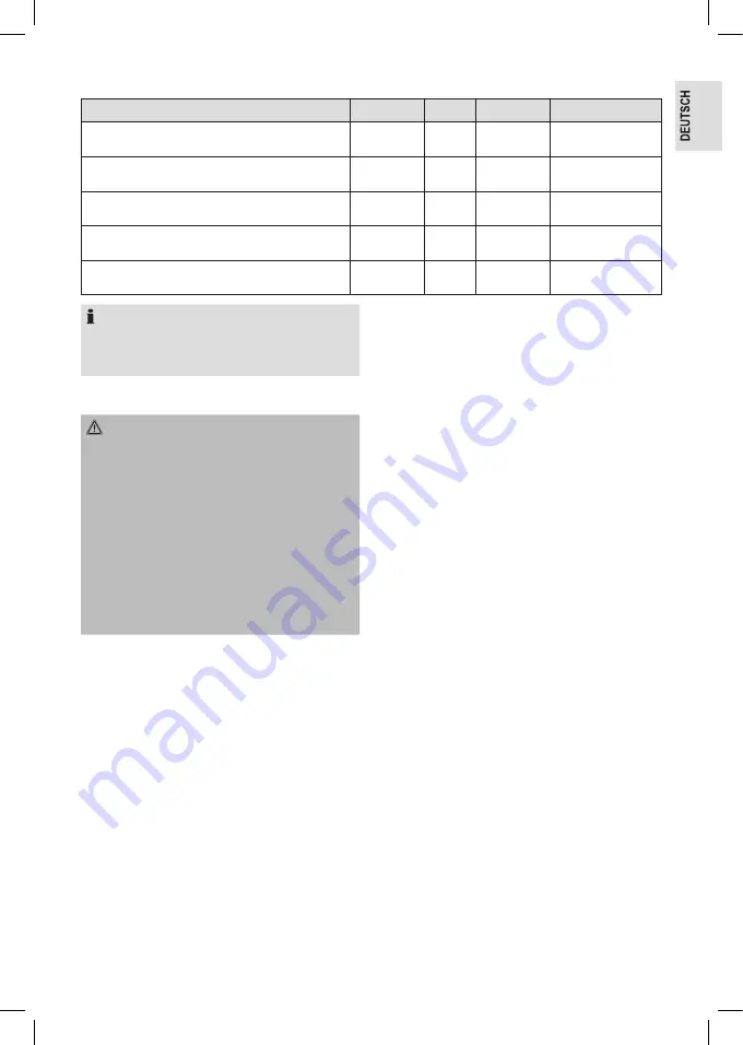 classbach C-KM 4003 Instruction Manual Download Page 7