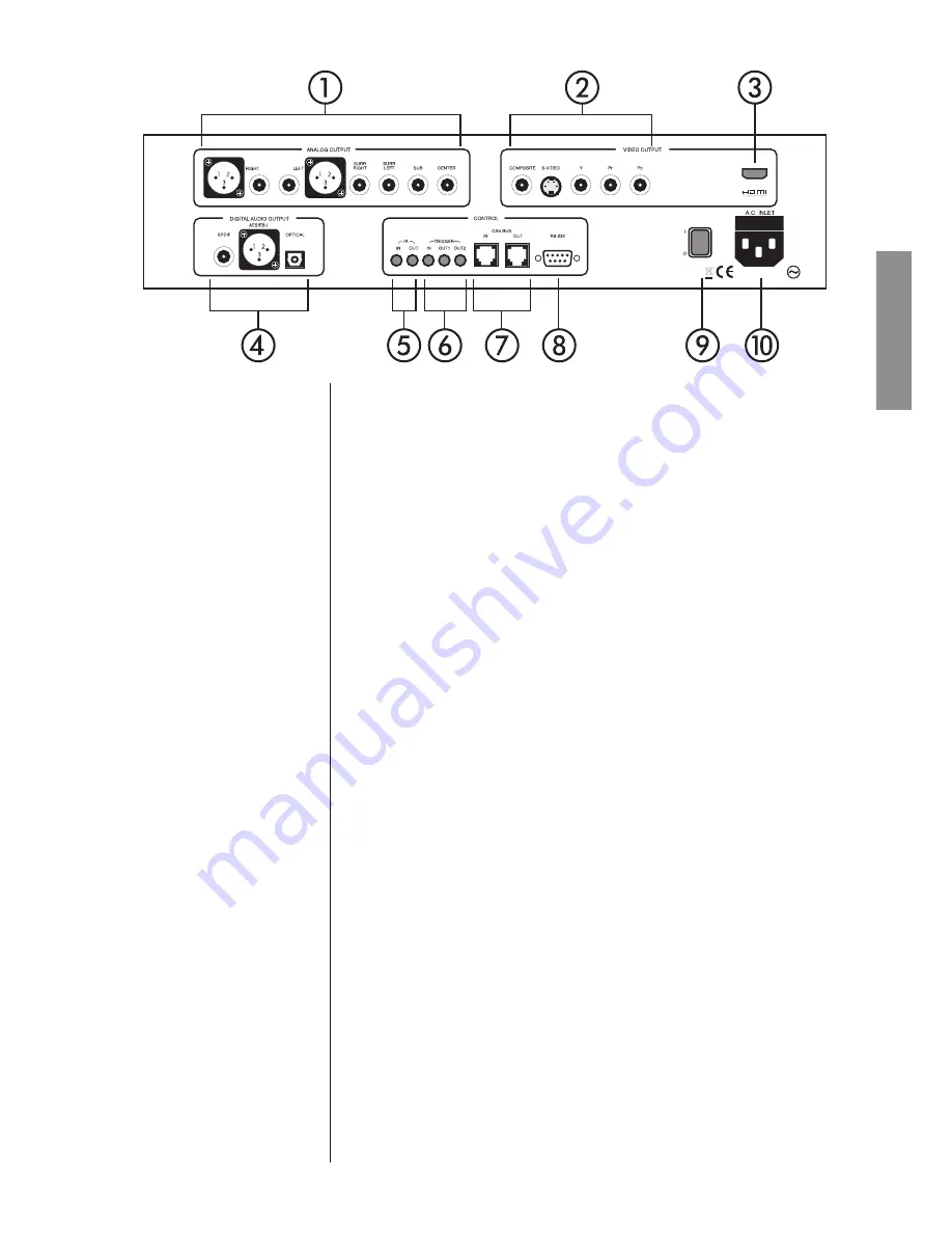 Classe Audio CDP-300 Скачать руководство пользователя страница 53