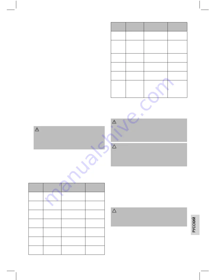 Clatronic MB 3463 Instruction Manual Download Page 53