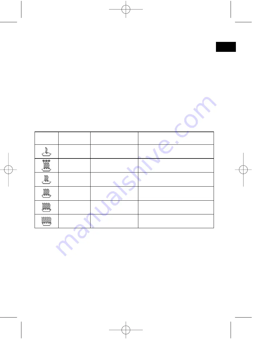 Clatronic MW 721 Instruction Manual Download Page 15