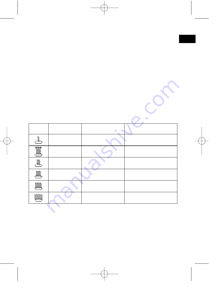 Clatronic MW 721 Instruction Manual Download Page 25