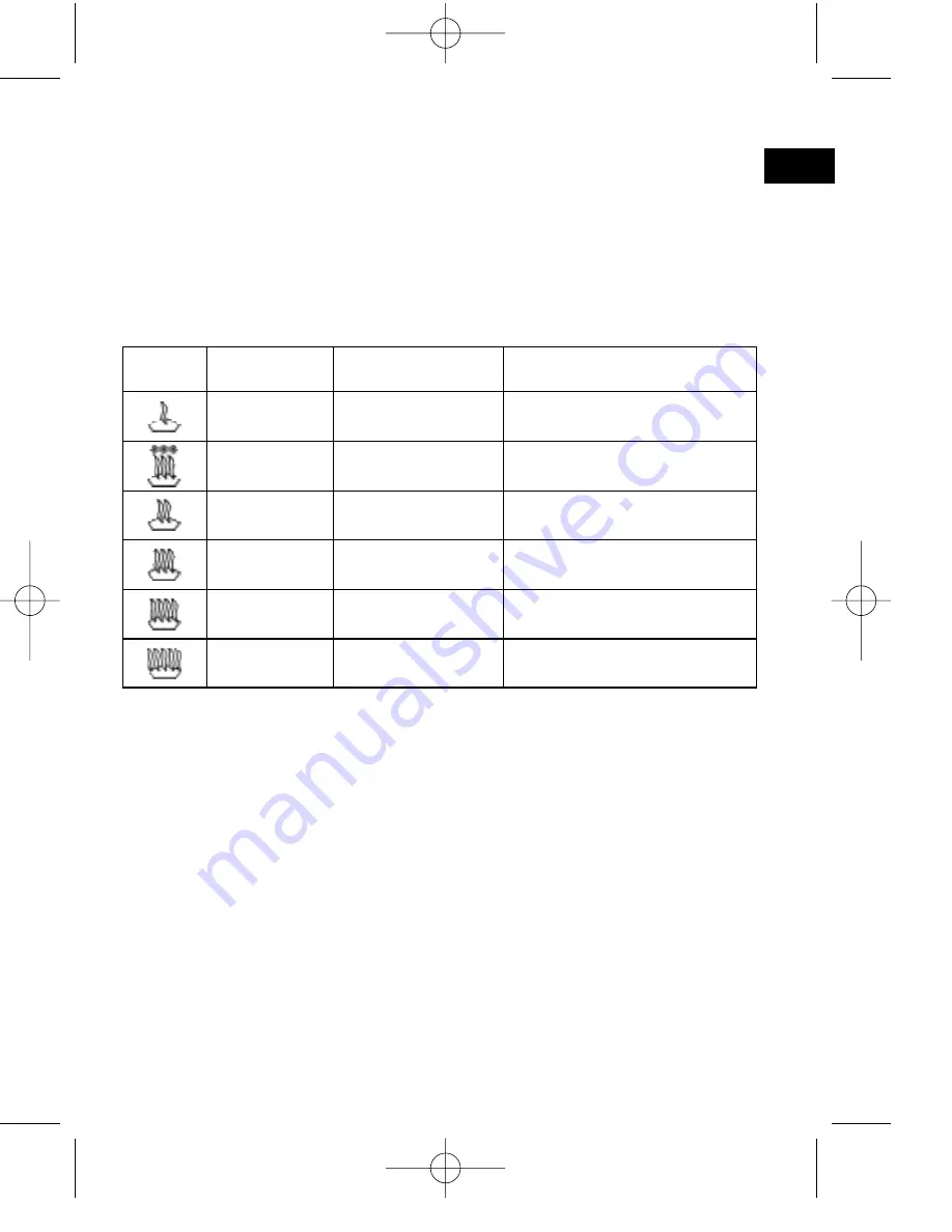 Clatronic MW 721 Instruction Manual Download Page 53