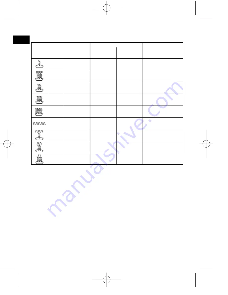 Clatronic MWG 722 Instruction Manual Download Page 22