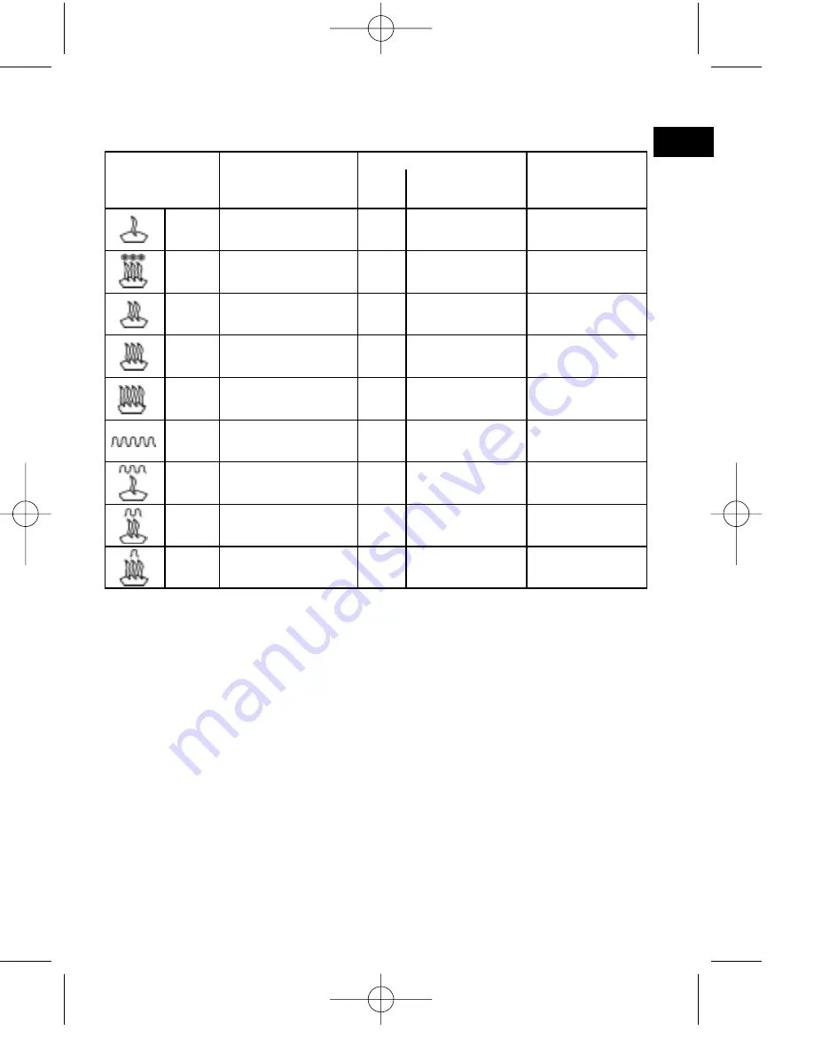 Clatronic MWG 722 Instruction Manual Download Page 43