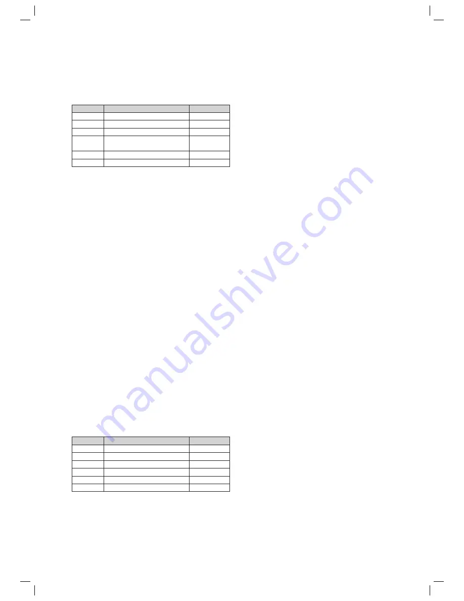 Clatronic MWG 743 H Instruction Manual Download Page 18