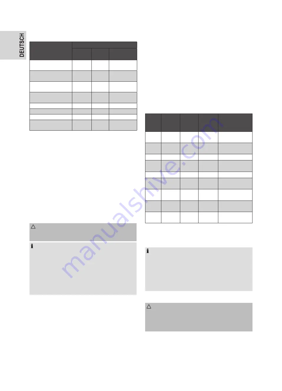 Clatronic MWG 777 U Instruction Manual Download Page 8