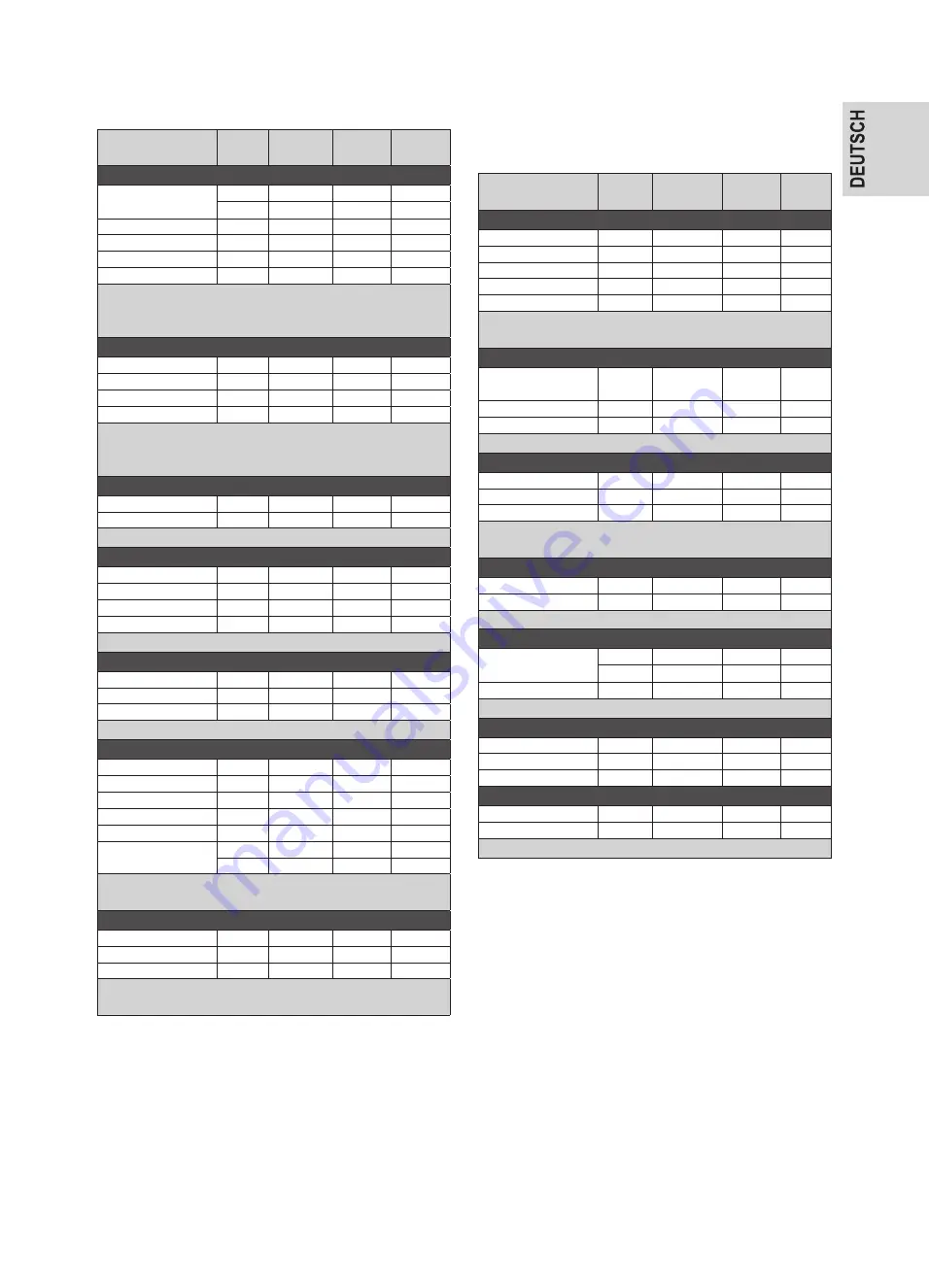 Clatronic MWG 777 U Instruction Manual Download Page 9