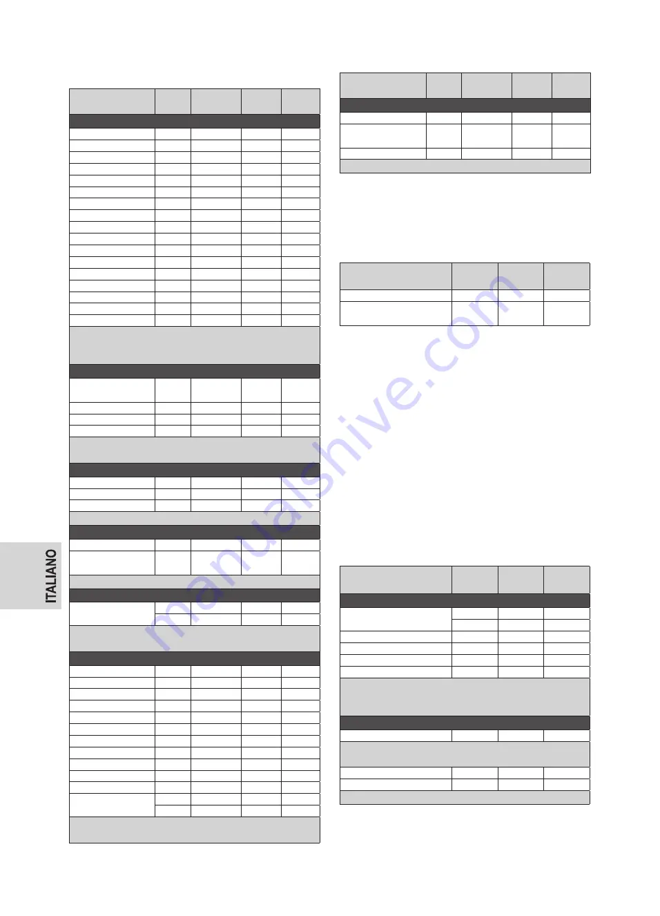 Clatronic MWG 777 U Instruction Manual Download Page 28