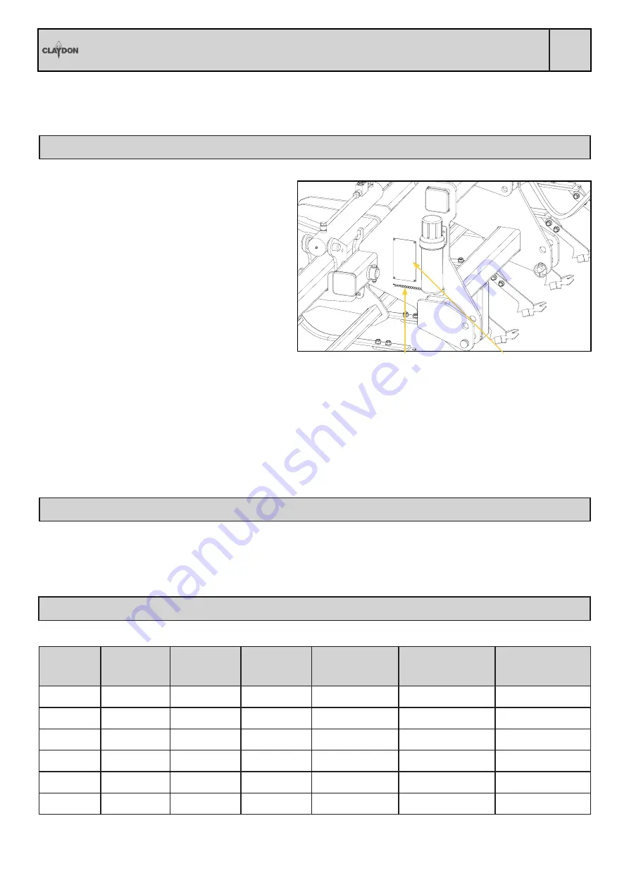 Claydon MTB3 Operator'S Manual Download Page 11