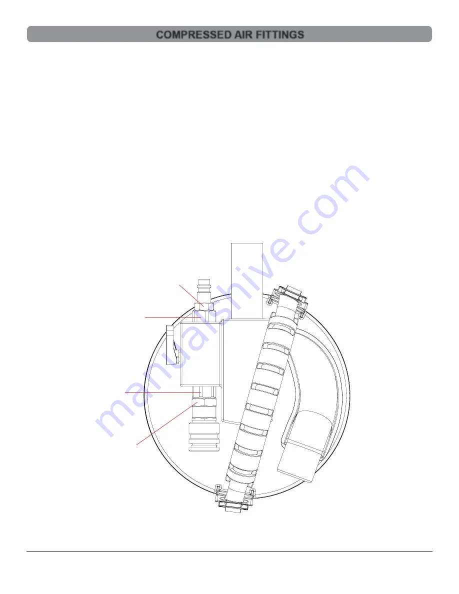 Clayton Scorpion SC-100 Series Safety, Operation & Maintenance Download Page 4