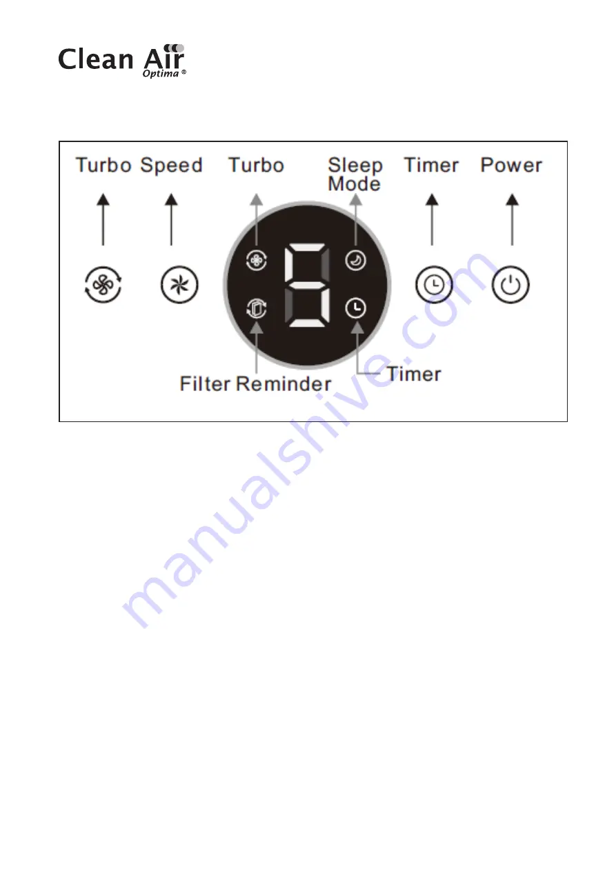 Clean Air Optima CA-502Pro Mini User Manual Download Page 54