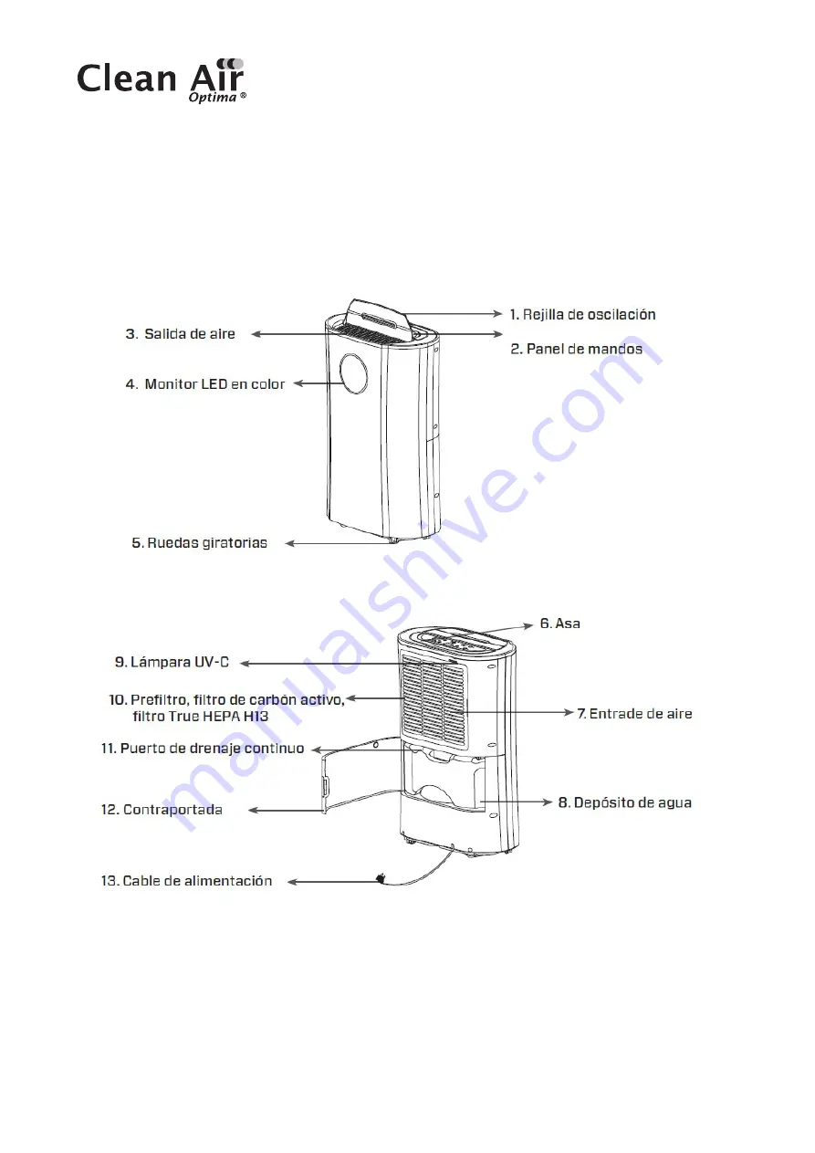 Clean Air Optima CA-704 Manual Download Page 58