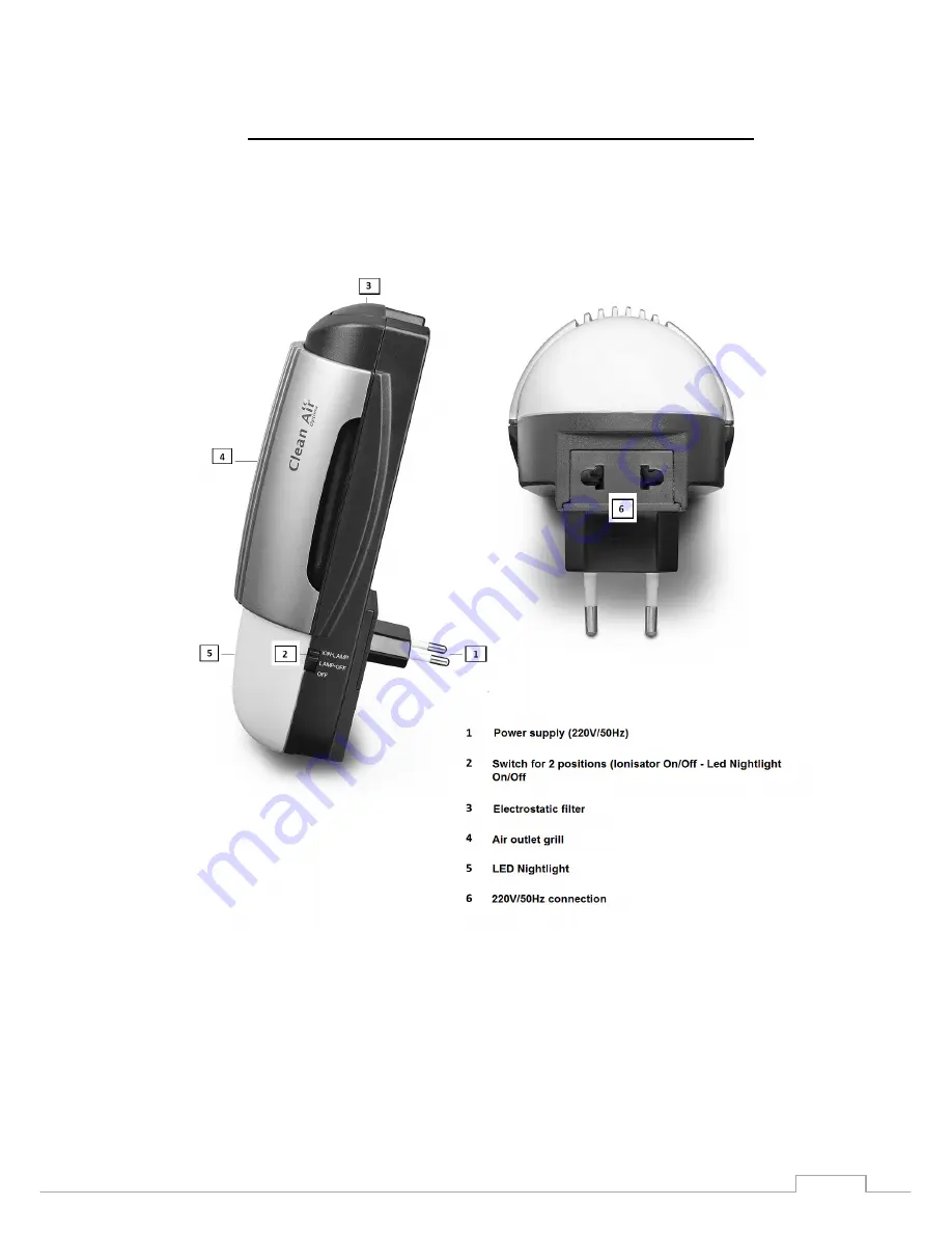 Clean Air Optima CA-267 Manual Download Page 3