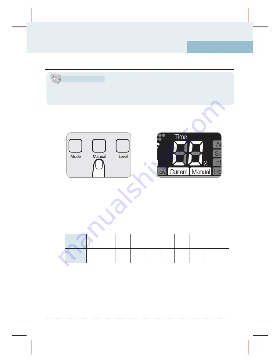 Clean Air Optima CA-803 User Manual Download Page 18