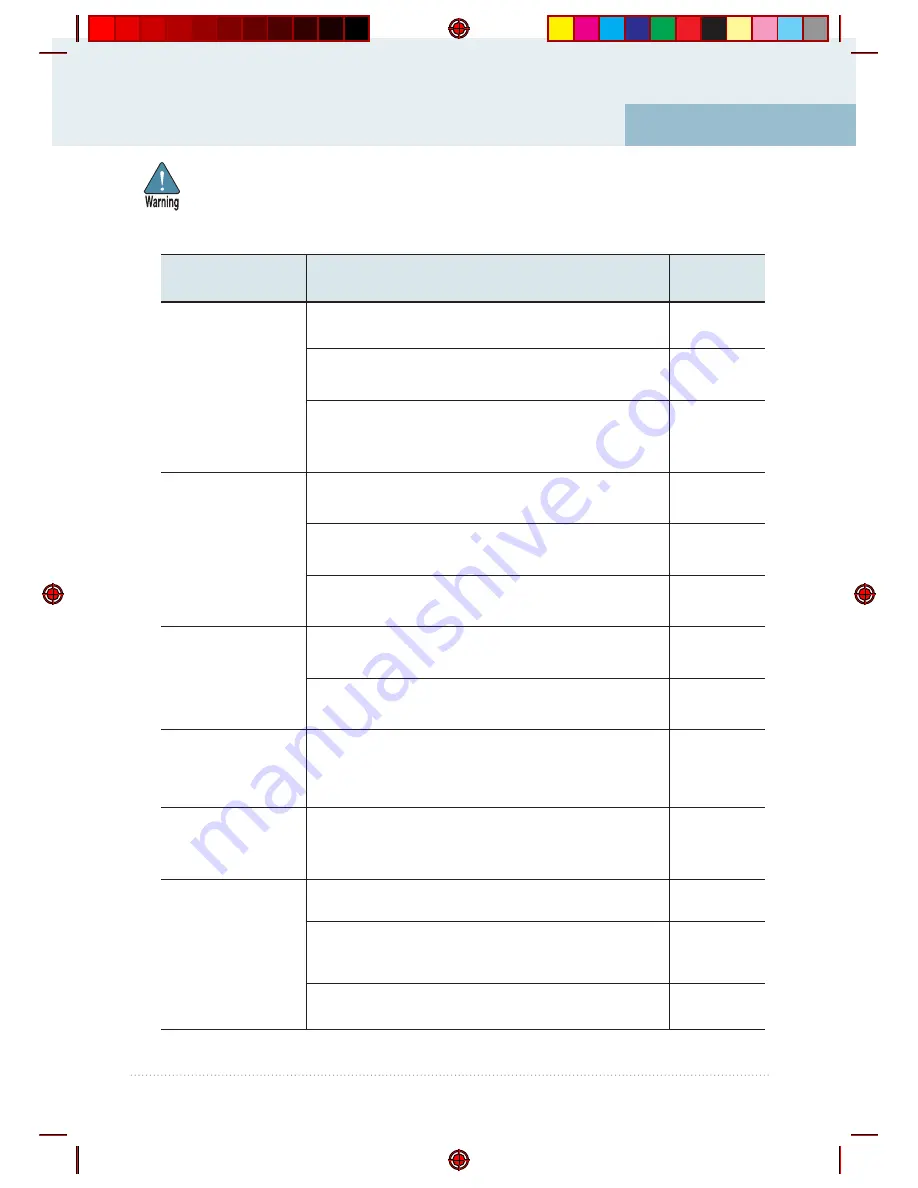 Clean Air Optima CA-803 User Manual Download Page 23