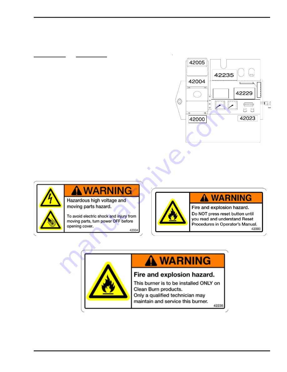 CLEAN BURN CB-1400 Operator'S Manual Download Page 17