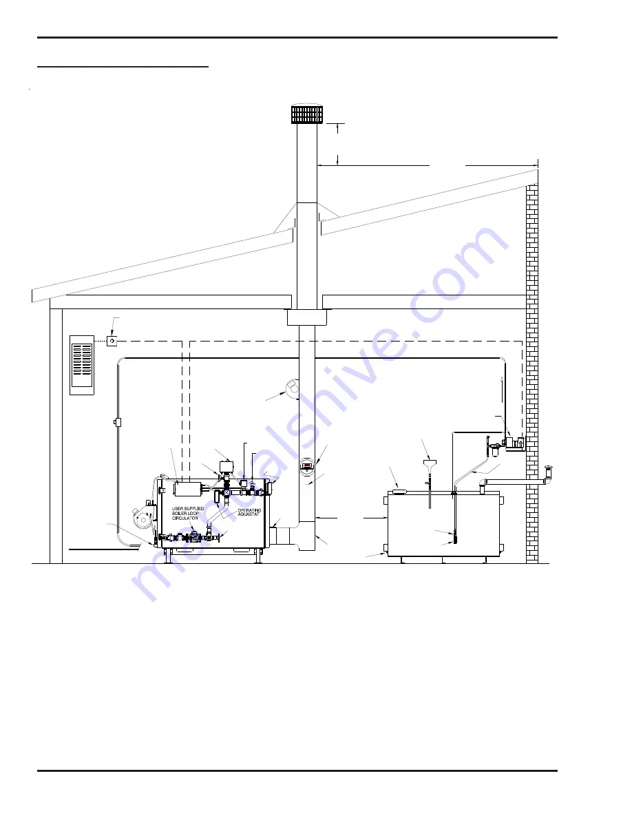 CLEAN BURN CB-200-CTB Скачать руководство пользователя страница 40