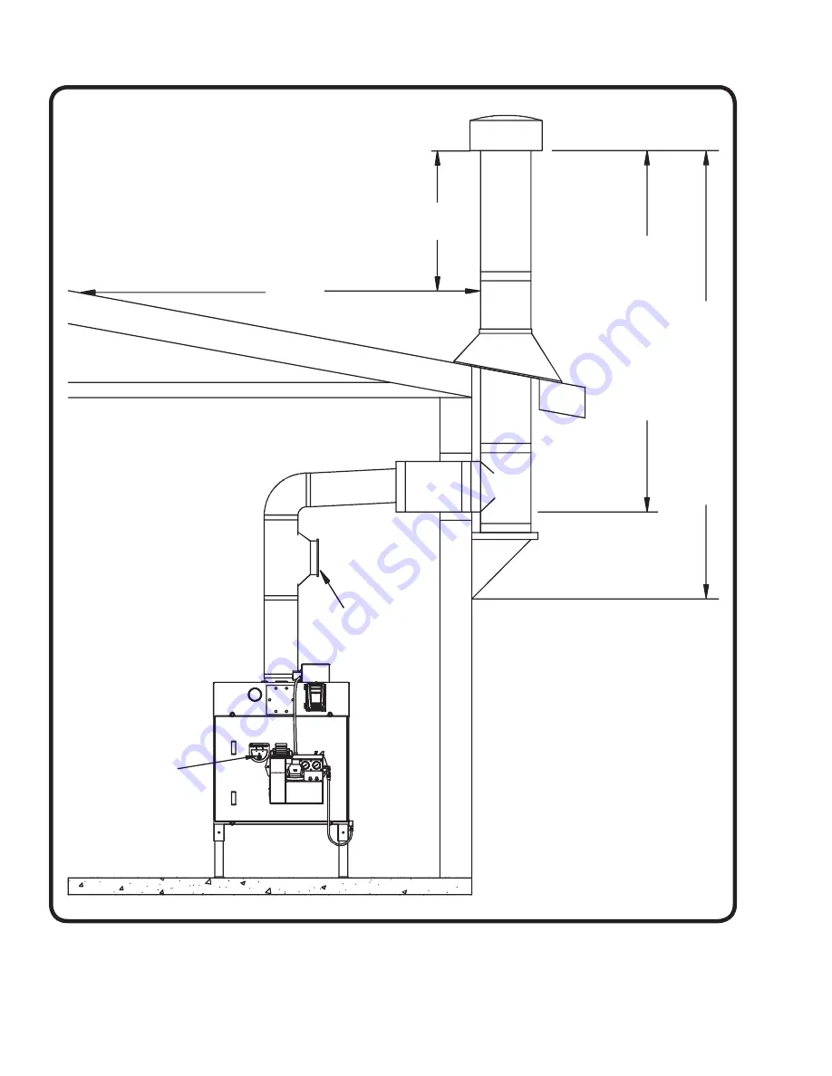 Clean Energy CE-340 Owner'S Manual Download Page 16