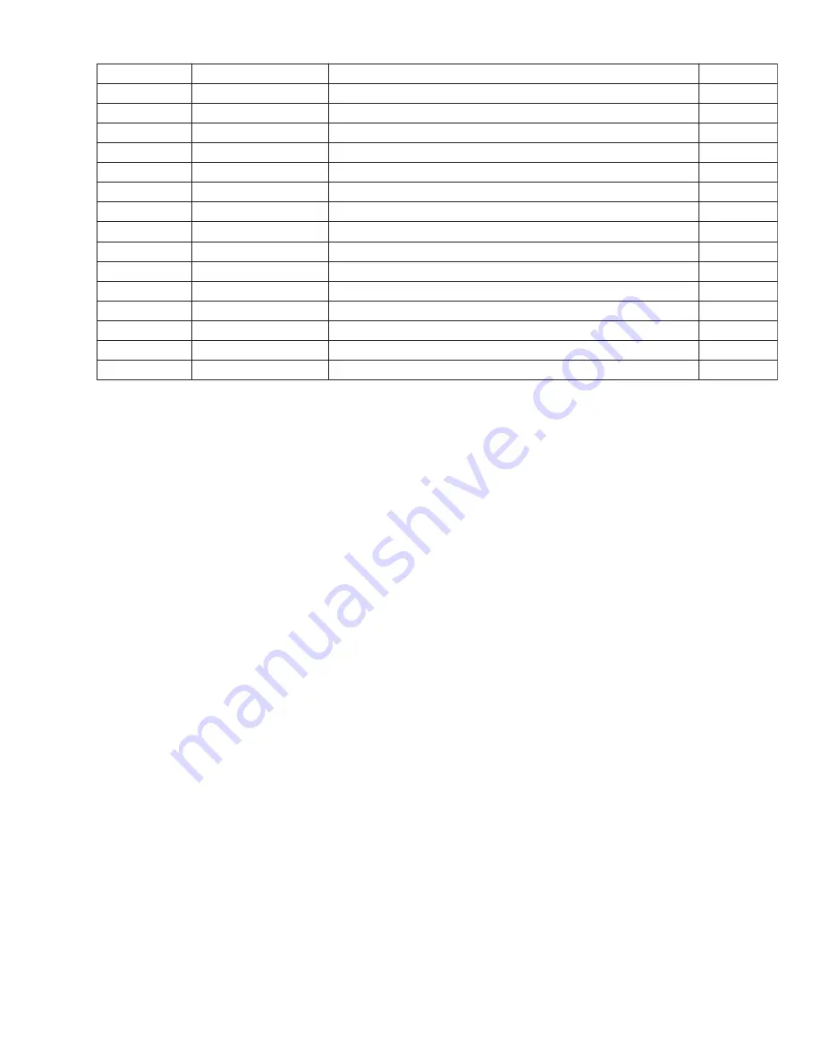 Clean Energy CE-340 Owner'S Manual Download Page 41