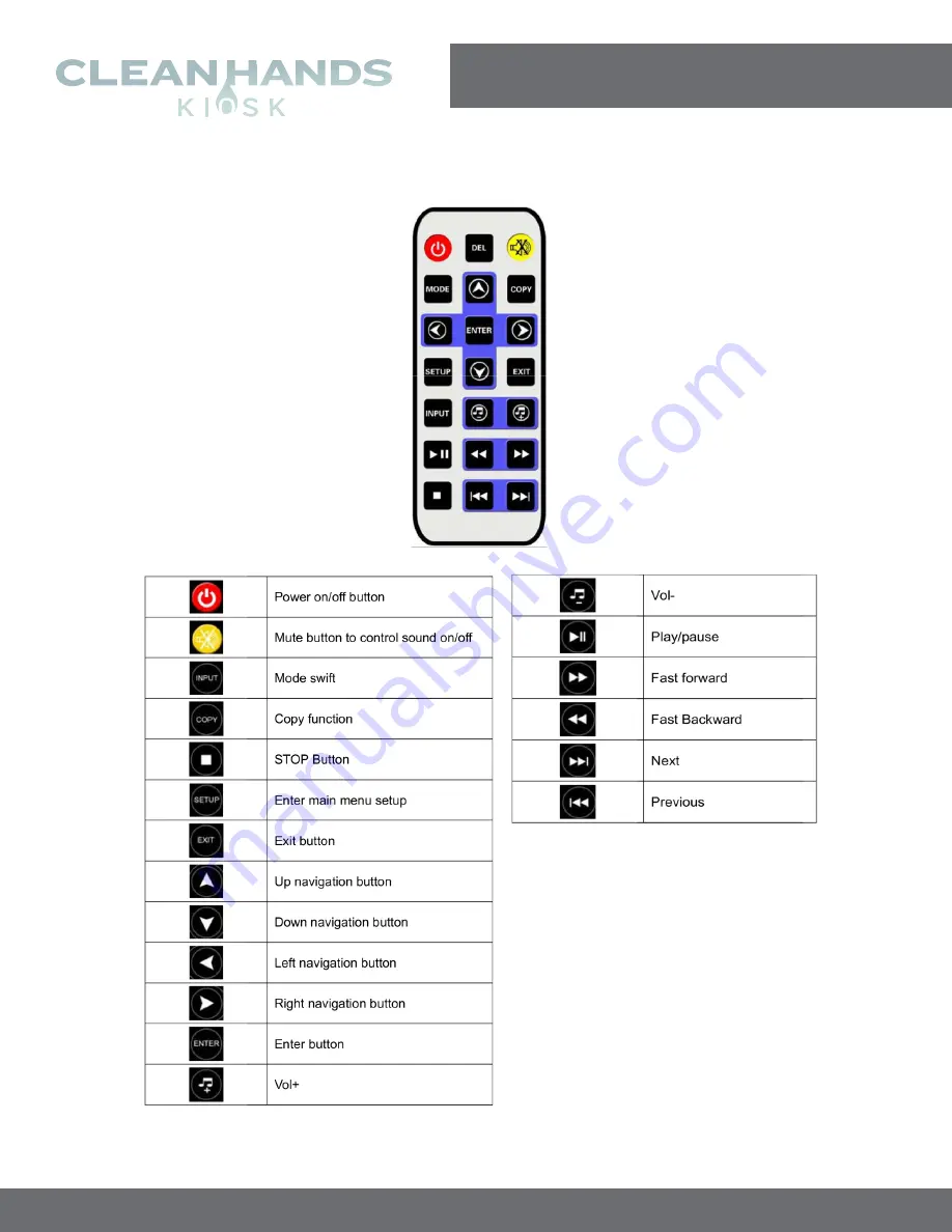 Clean Hands Kiosk CH-HSD-22F User Manual Download Page 9