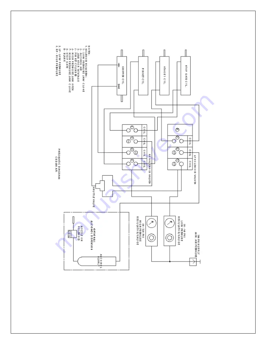 CLEAN ROOM DEVICES CRD600 Скачать руководство пользователя страница 17