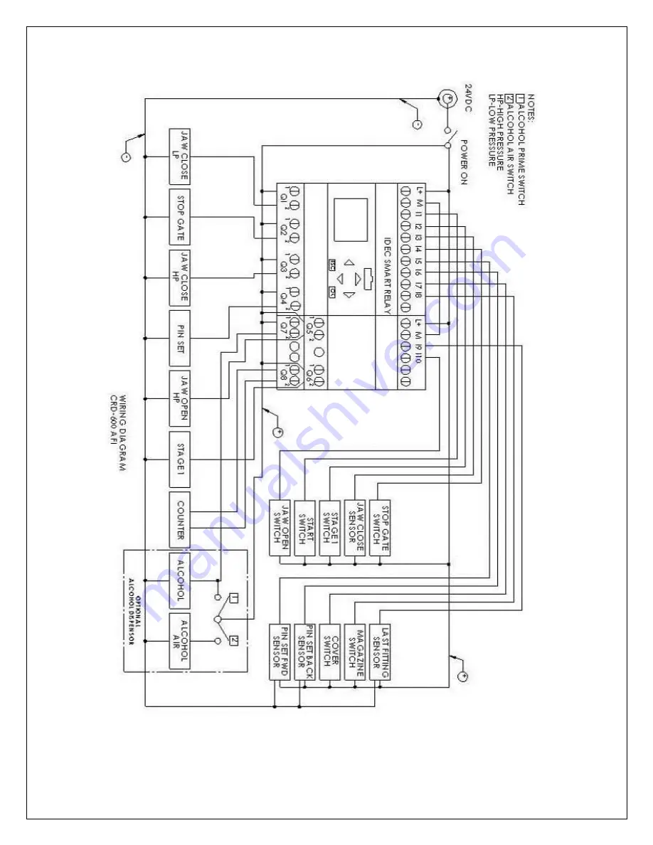 CLEAN ROOM DEVICES CRD610 Скачать руководство пользователя страница 17