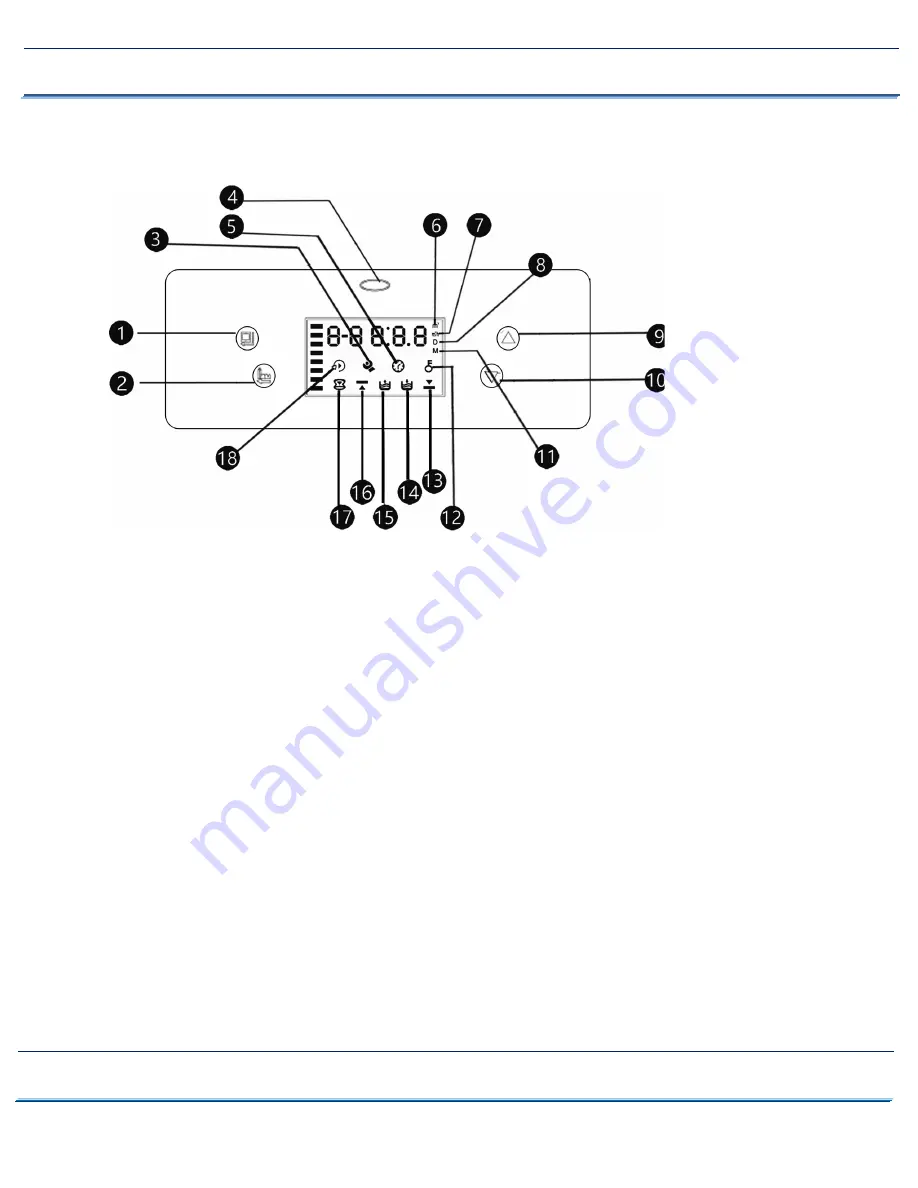 Clean Water Systems 7500-S1 Скачать руководство пользователя страница 9