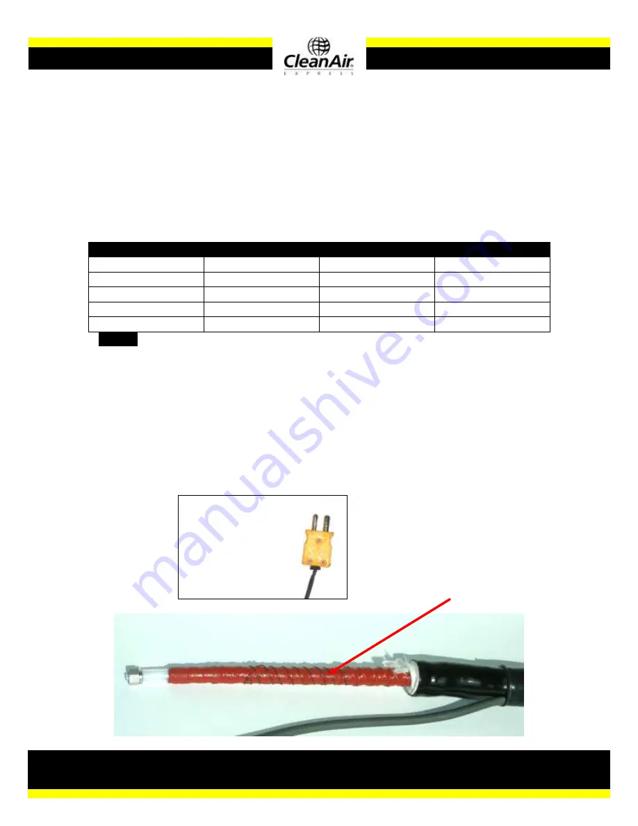 cleanAIR 0723-10 User Manual Download Page 6