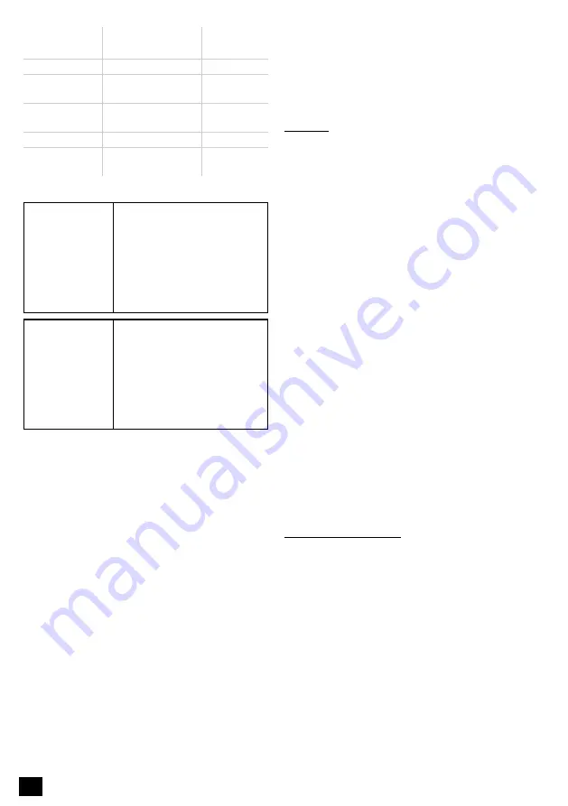 cleanAIR CA-20 DS User Manual Download Page 6